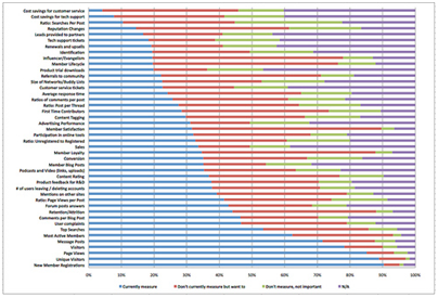 img-chart